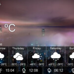 Weather In Yakutsk Russia 15 Days